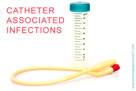 Catheter Associated Urinary Tract Infections